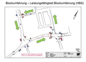 Blockumfahrung